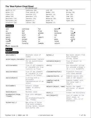 The Best Python Cheat Sheet